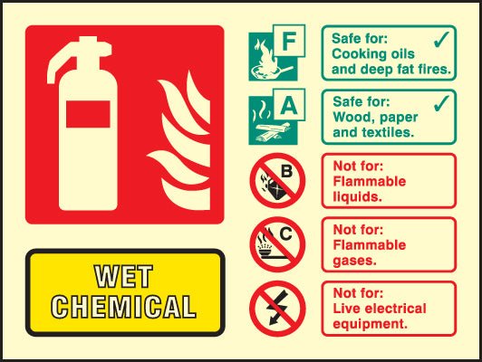 Wet Chemical Extinguisher Identification Sign - Ready Set SuppliedWet Chemical Extinguisher Identification SignUltra Bright (Class C) Photoluminescent Rigid31236D